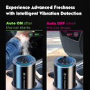 Smart Car Air Freshener with Starry Lights Projector: Automatic Aroma Diffuser, 3 Modes, Rechargeable for Car & Home - RnR Galore