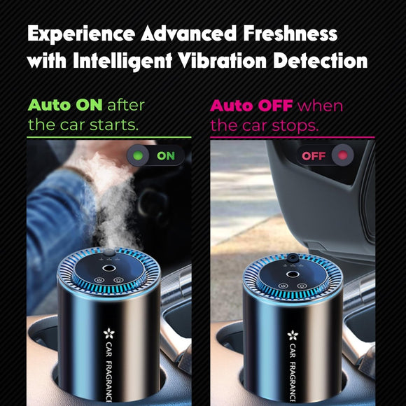 Smart Car Air Freshener with Starry Lights Projector: Automatic Aroma Diffuser, 3 Modes, Rechargeable for Car & Home - RnR Galore