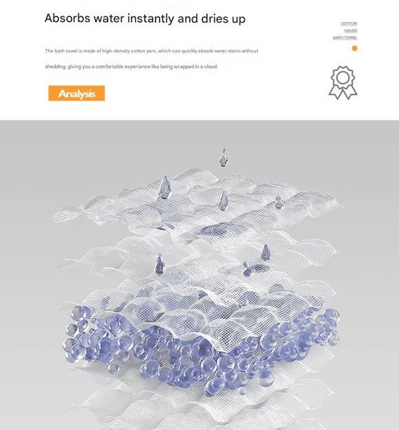 The Story of Broken Flowers 40S Pure Cotton Gauze Bath Towel - Extra Large, Thick, Soft, and Highly Absorbent for Adults - RnR Galore