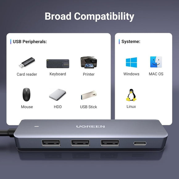 UGREEN 15920 4 - Port USB 3.0 Hub - RnR Galore
