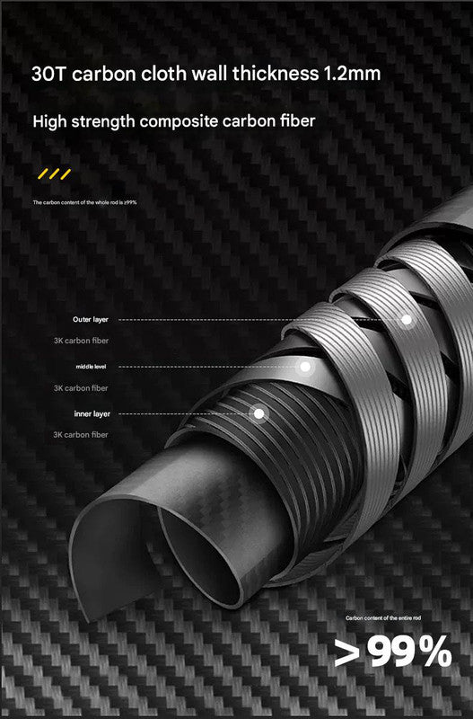 Ultralight Carbon Fiber Foldable Trail Running & Hiking Pole(blue Recommended height range 175 - 185cm) - RnR Galore