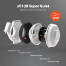 VEVOR 4" to 4.5" Radon Mitigation Fan System Quiet 380CFM Inline Duct Waterproof - RnR Galore