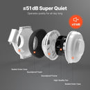 VEVOR 6" to 4.5" Radon Mitigation Fan System Kit Quiet 380 CFM Inline Duct Fan - RnR Galore