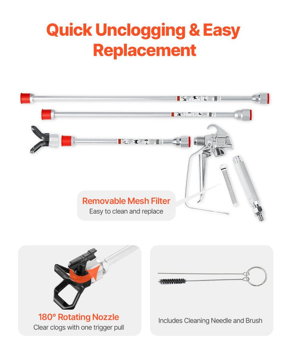 VEVOR Airless Paint Spray Gun and Hose Kit 3600PSI with Extension Rods Filters - RnR Galore