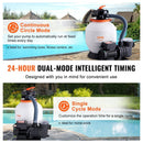 VEVOR Sand Filter Above Ground with 450W Pool Pump 13,000 L/H Flow 6 - Way Valve - RnR Galore