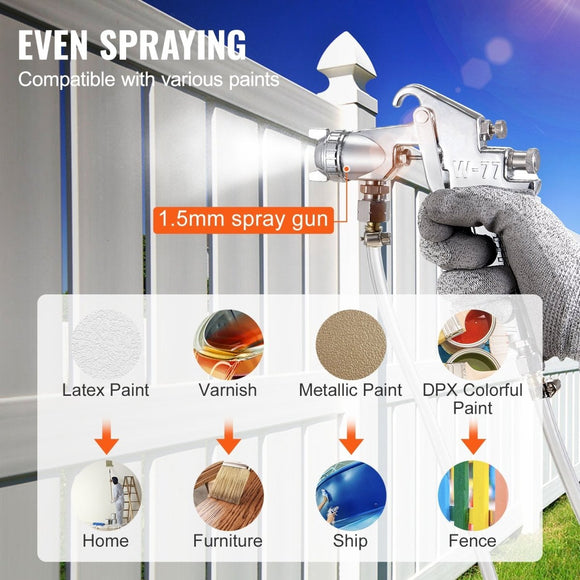 VEVOR Spray Paint Pressure Pot Tank 10 L/2.5 gal Fully Automatic Stirring 70 psi - RnR Galore