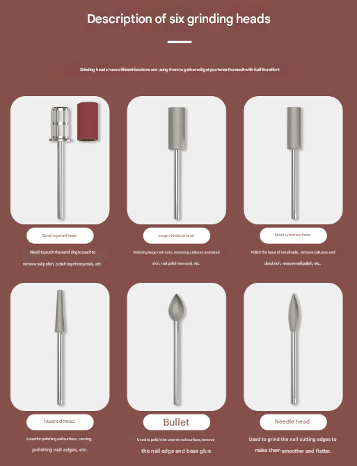 White Professional Rechargeable Nail Drill Machine - 45000RPM Portable E - File Kit for Acrylic, Gel, Polishing & Manicure - RnR Galore