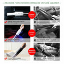 Wireless Charge 6000Pa Suction Powerful Portable Car Vacuum Cleaner Home Duster(White) - RnR Galore