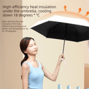 Wutong Apricot Compact Mini Travel Umbrella UPF50+ UV Protection Waterproof 6 - Fold Flat Design Lightweight Sun & Rain Parasol for Handbag - RnR Galore