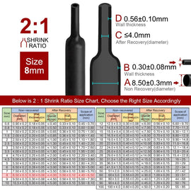 2m Polyolefin Shrink Tube 5/16" (8mm) 2:1 Ratio Heat Shrink Tubing Sleeving Wrap Shrinking - RnR Galore