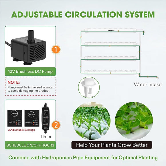 36 Sites Hydroponic Grow Tool Kits Vegetable Garden System 220V Water Pump - RnR Galore