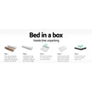 Giselle Bedding 25cm Mattress Green Tea Foam King Single-6