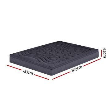 Giselle Bedding Mattress Topper Pillowtop 3-Zone Queen - 0