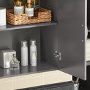 Wall Storage Cabinet Unit Double Doors-7