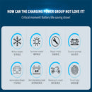 12V/24V Car Battery Charger Smart Trickle Repair Caravan Motorcycle Boat GEL/AGM-10