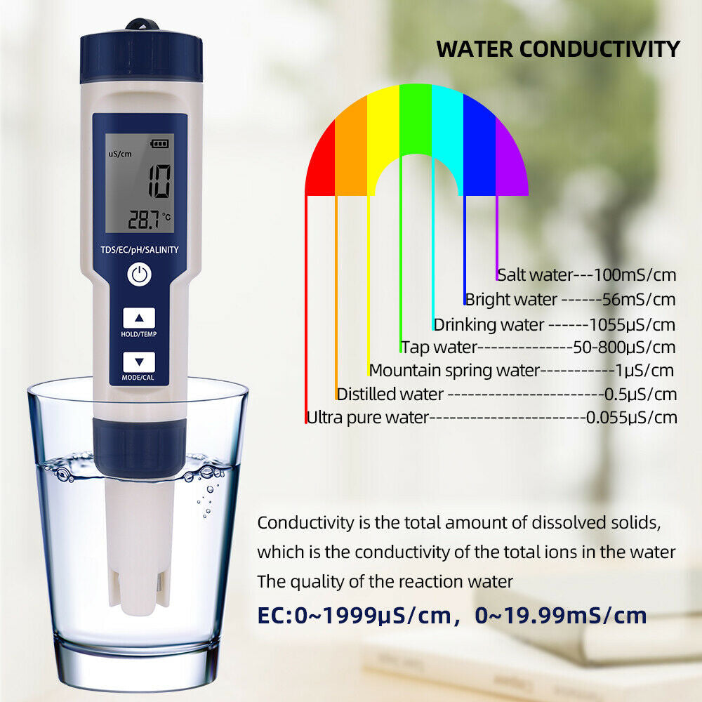 5-IN-1 Digital Water Quality Tester Waterproof pH TDS EC Temperature Meter Pool - 0