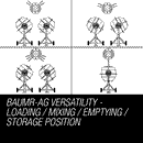 Baumr-AG 135L Cement Concrete Mixer Electric Portable Construction Sand Gravel-3