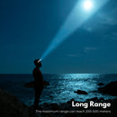 KILIROO 2PCS LED Rechargeable Headlamp with Motion Sensor (Black and Yellow)-5