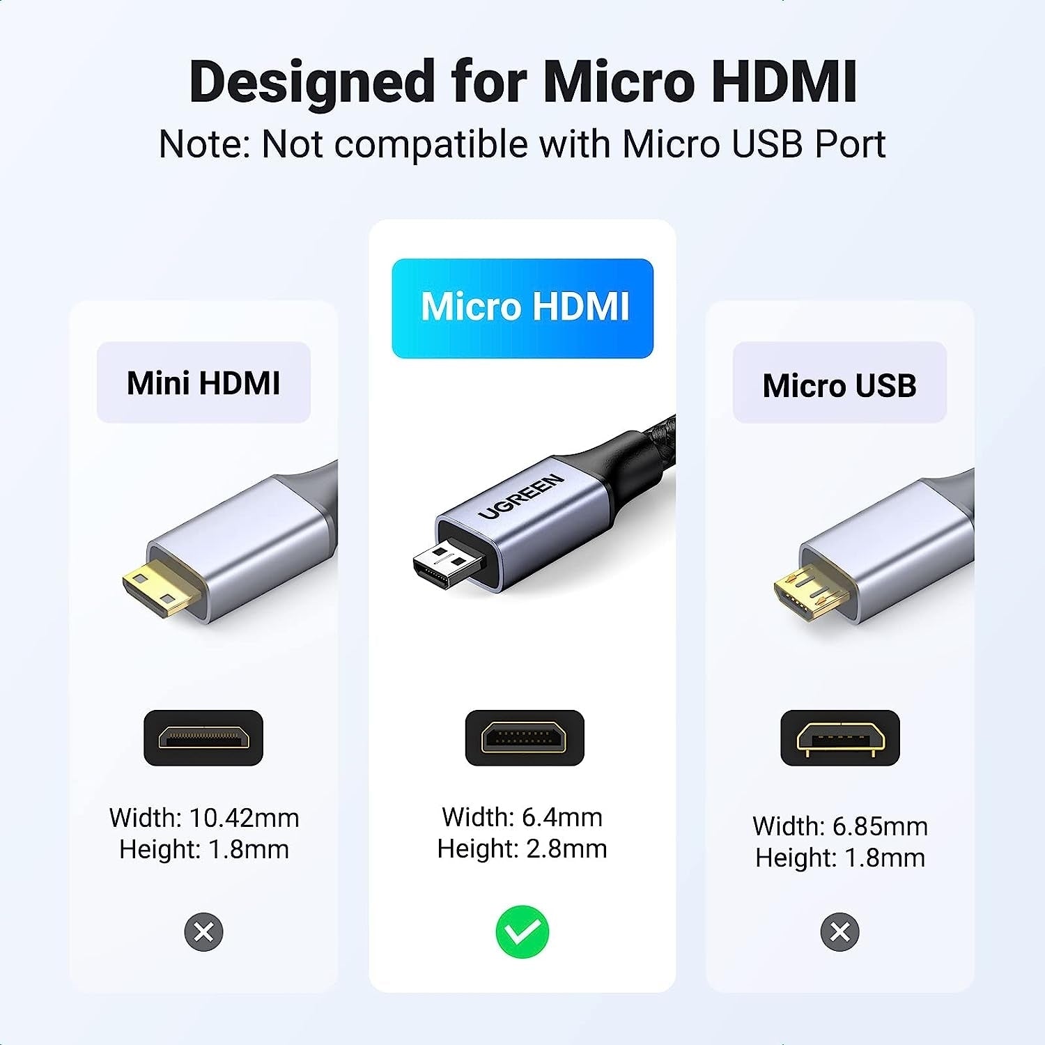 UGREEN 15517 8K Micro-HDMI to HDMI Cable 2M