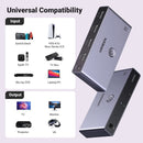 UGREEN 15604 3-in-1 8K 60Hz HDMI Switch-6