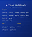 UGREEN 60521 USB-A to 8-pin 90 Degree Angel Cable 1M-9