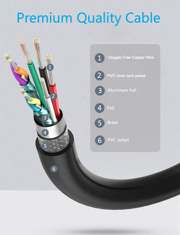 USB 3.0 Angle Male to Female Extension Cable Convertor Adapter Extender Cord Right Angle - 0