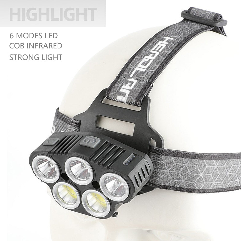 6 Modes LED Head Torch Induction Headlight Camping COB Infrared Strong Lights - 0