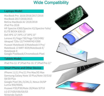 CHOETECH Q4004 60W PD 3.0 Type - C Fast Charging Foldable Adapter USB - C Charger - RnR Galore