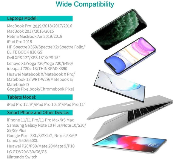 CHOETECH Q4004 60W PD 3.0 Type - C Fast Charging Foldable Adapter USB - C Charger - RnR Galore