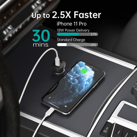 CHOETECH TC0008 - BK Dual USB - C 36W Car Charger Adapter Black - RnR Galore