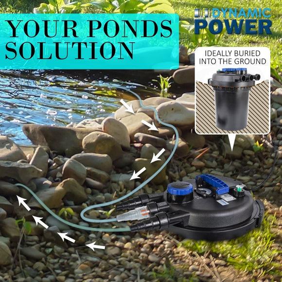 Combo Aquarium Garden Filter 10000L/H + Submersible Water Pump 16000L/H - RnR Galore