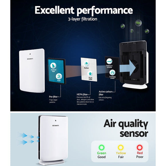 Devanti Air Purifier 3 Stage HEPA w/Replacement Filter - RnR Galore
