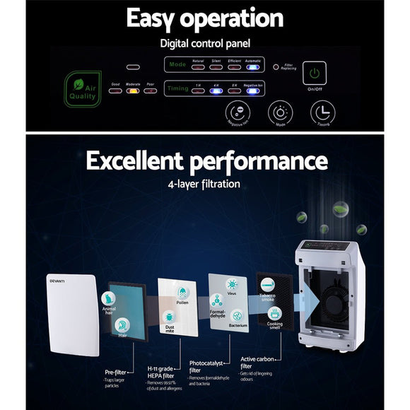 Devanti Air Purifier 4 Stage HEPA w/Replacement Filter - RnR Galore