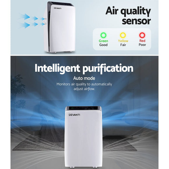 Devanti Air Purifier 4 Stage HEPA w/Replacement Filter - RnR Galore