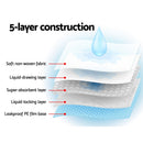 i.Pet Pet Training Pads 200pcs 60x60cm Puppy Dog Toilet Pee Indoor Super Absorbent Blue - RnR Galore