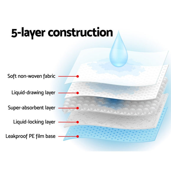 i.Pet Pet Training Pads 200pcs 60x60cm Puppy Dog Toilet Pee Indoor Super Absorbent Blue - RnR Galore