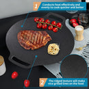 Korean Grill Pan Nonstick 6 Layer 40cm Round BBQ Griddle Indoor or Outdoor Cooking - RnR Galore