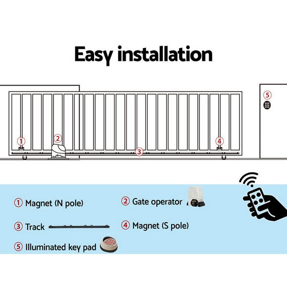 Lockmaster Automatic Sliding Gate Opener Kit Keypad 4M 1800KG - RnR Galore