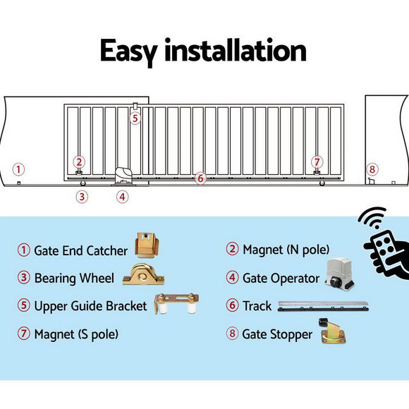 LockMaster Electric Sliding Gate Opener 1200KG With Hardware Kit 4M Rail - RnR Galore