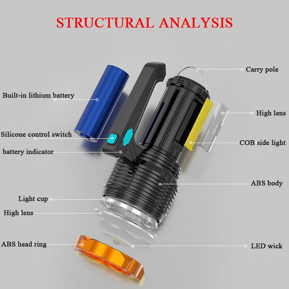 Most Powerful 1200lm LED Flashlight Super Bright Torch Lamp USB Rechargeable - RnR Galore