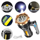 Most Powerful 1200lm LED Flashlight Super Bright Torch Lamp USB Rechargeable - RnR Galore