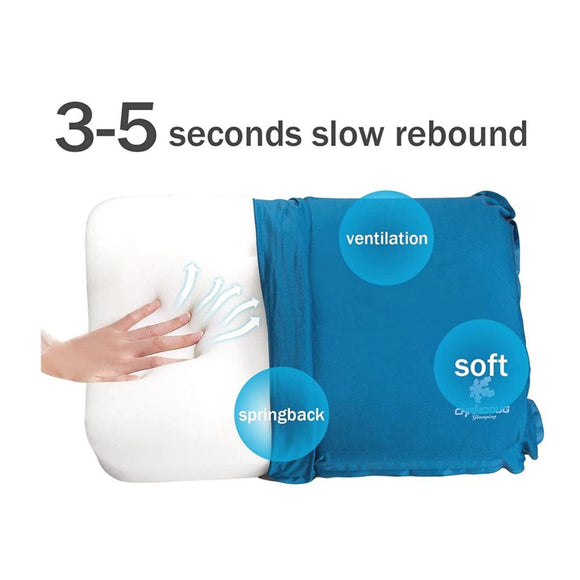 Self Inflating Camping Pillow with Ergonomic 3D Support - Gold - RnR Galore