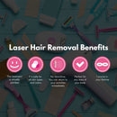 Silhouette Portable Laser Hair Remover Permanent Epliation System Body Face Home - RnR Galore