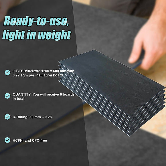 Tile Backer Insulation Board 10MM: 1200mm x 600mm - Box of 6 - RnR Galore