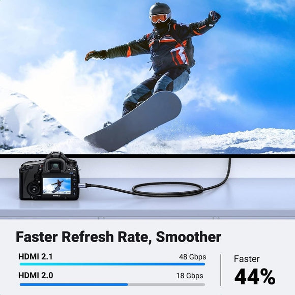 UGREEN 15517 8K Micro - HDMI to HDMI Cable 2M - RnR Galore