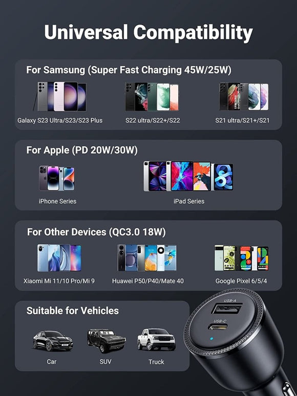 UGREEN 90645 63W USB - C Car Charger - RnR Galore