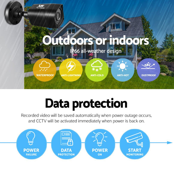 UL - tech CCTV Security System 4CH DVR 4 Cameras 2TB Hard Drive - RnR Galore