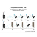 UL - tech Wireless CCTV 3MP 2 Cameras Bullet - RnR Galore