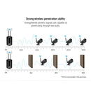 UL - tech Wireless CCTV 3MP Camera Bullet - RnR Galore
