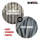 X - BULL Winch Rope 5.5mm x 13m Dyneema Synthetic Rope Tow Recovery Offroad 4wd4x4 - RnR Galore
